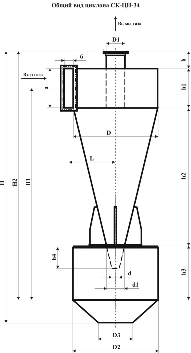 Циклон для очистки воздуха от пыли на производстве чертеж